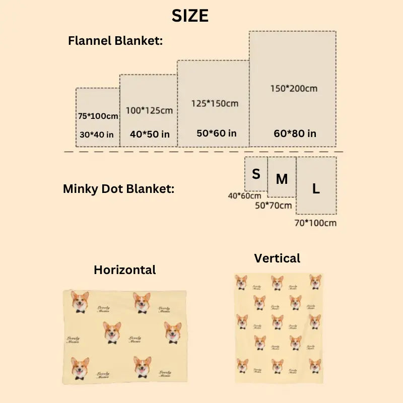 Size chart for flannel and minky dot blankets with dimensions and patterns.