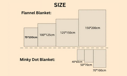 personalized blanket size chart for baby, kids, adults, pets