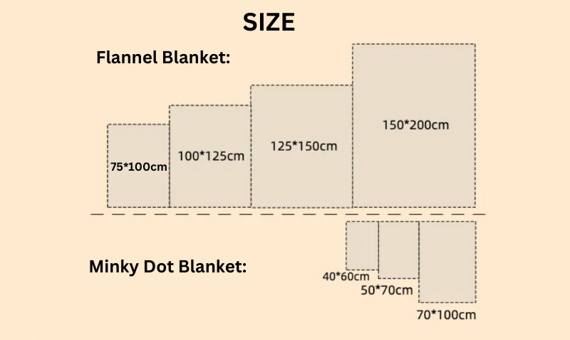 personalized blanket size chart for baby, kids, adults